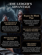 A promotional infographic with the title 'THE LEDGER'S ADVANTAGE' over a dark moody background showing a man and woman. Four black rounded-corner text boxes list features: 'Foundation & Momentum,' 'Bypass the Blank Page,' 'Recognizable Depths,' and 'Multi-Platform + Stress Tested,' plus 'Creator's Freedom.