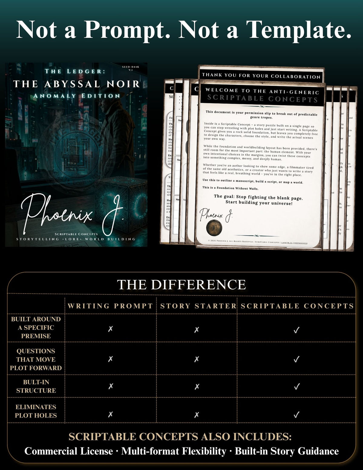 Promotional graphic for a writing prompt/template product, featuring the text 'Not a Prompt. Not a Template.
