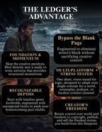 Promotional infographic for 'The Ledger's Advantage' featuring a dark, moody background with a man looking out at the ocean. Four black rounded-corner text boxes with white text outline key selling points: 'Foundation & Momentum,' 'Recognizable Depths,' 'Multi-Platform & Stress Tested,' and 'Creator's Freedom.
