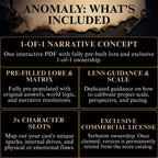 Anomaly What's Included infographic detailing 1-of-1 narrative assets for authors, screenwriters, and creators: Pre-Filled Lore & Matrix, Lens Guidance & Scale, 3x Character Slots, and Exclusive Commercial License.