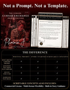 Promotional graphic for a digital writing template bundle titled 'The Ledger: Cursed Exchange Origin Edition' by Phoenix J. The top half shows a book cover and several fanned-out pages with sample text and a welcome message.