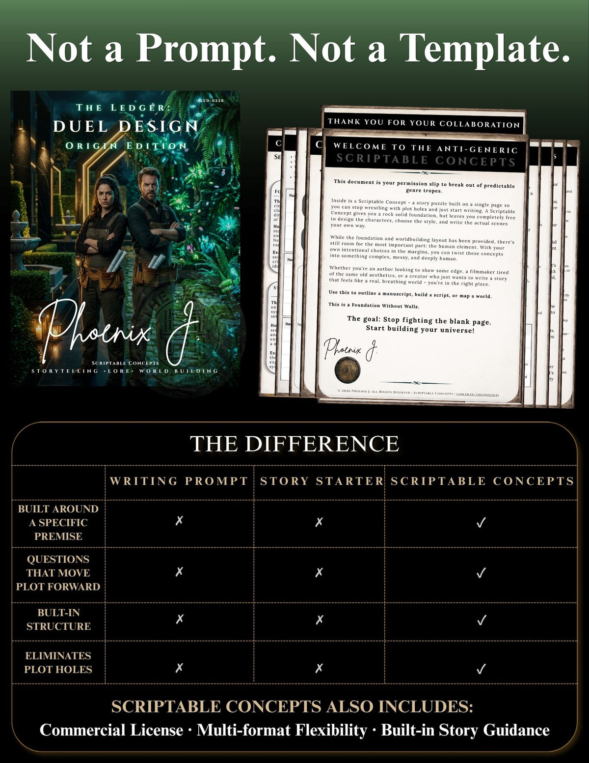 Promotional graphic for a digital product, 'The Ledge: Duel Design Original Edition'. The image shows tan image with two people in a garden, a sample collaboration letter, and a comparison chart explaining the differences between this custom writing service and standard prompt templates.