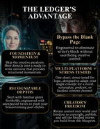 "The Ledger's Advantage infographic for False Frequencies Origins Edition Scriptable Concept — five benefits including Foundation & Momentum, Bypass the Blank Page, Recognizable Depths, Multi-Platform Stress Tested, and Creator's Freedom."