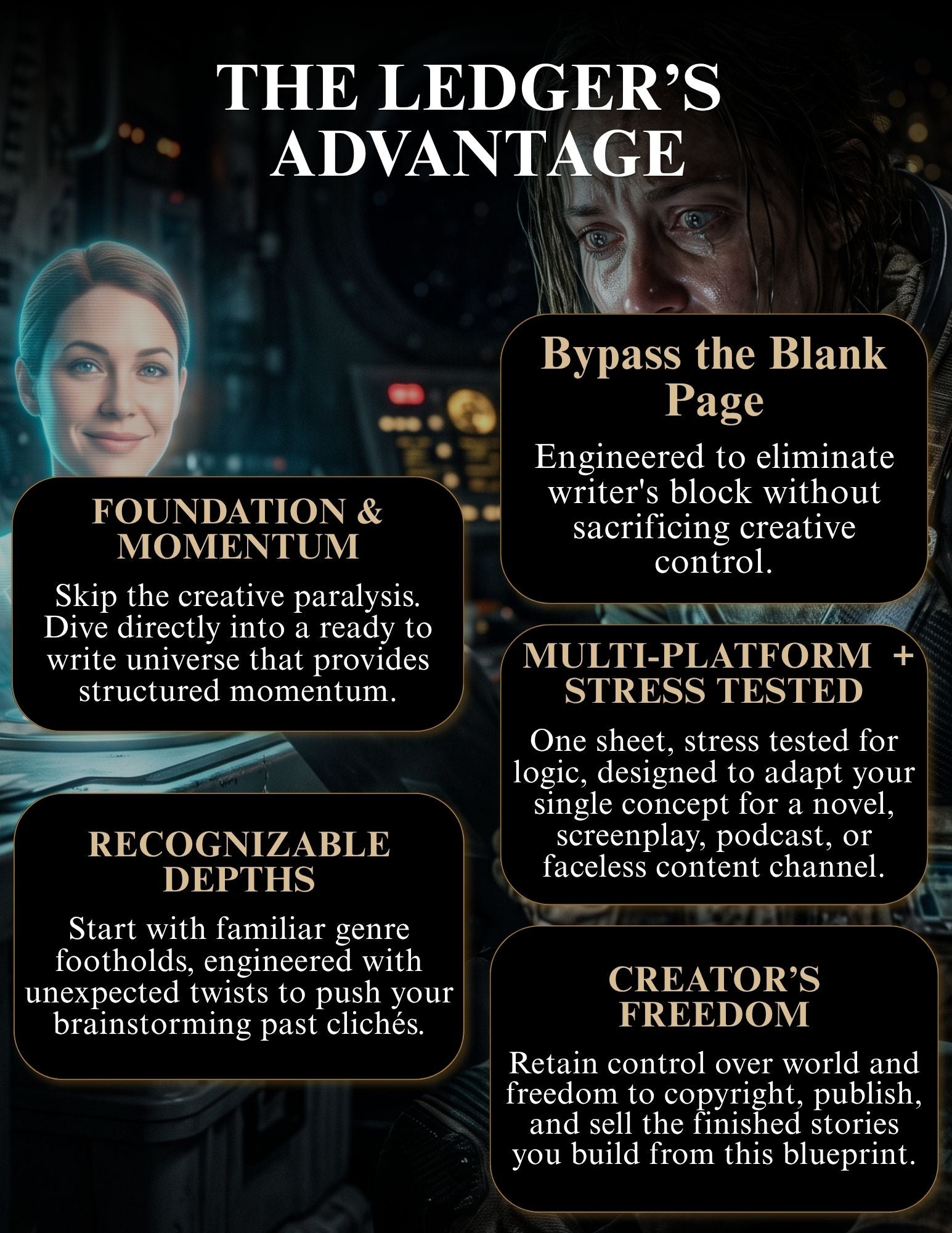 "The Ledger's Advantage infographic for False Frequencies Origins Edition Scriptable Concept — five benefits including Foundation & Momentum, Bypass the Blank Page, Recognizable Depths, Multi-Platform Stress Tested, and Creator's Freedom."