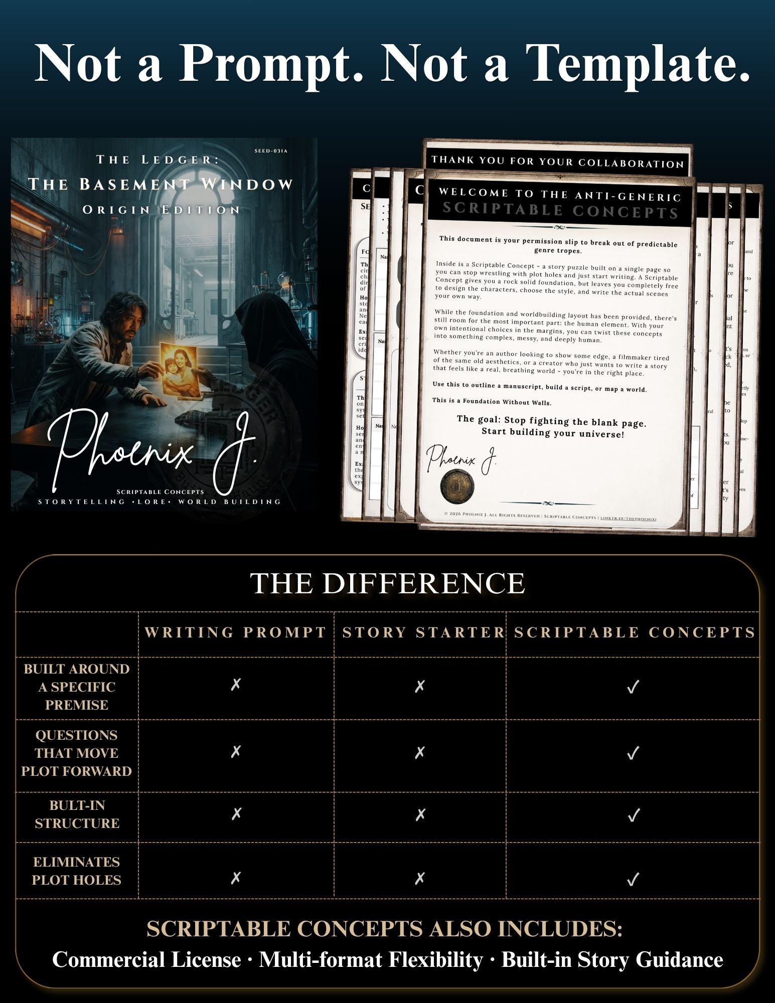 Promotional graphic for a digital prompt template bundle titled 'Not a Prompt. Not a Template.